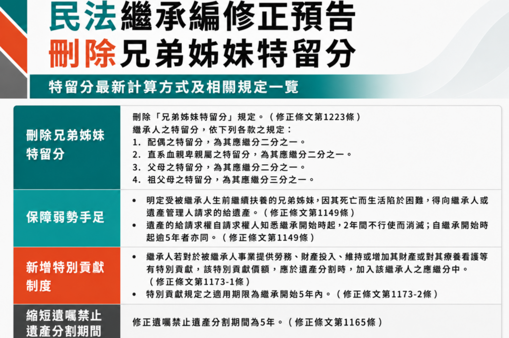 行銷封面 9